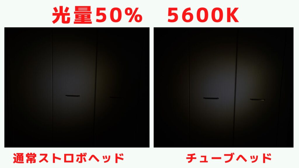AD200proⅡのモデリングランプ50%