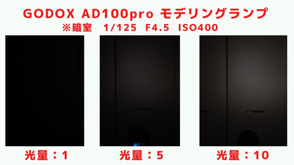 AD100のモデリングランプの光状態を比較