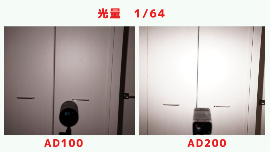 AD100とAD200、光量1/64の時の発光比較