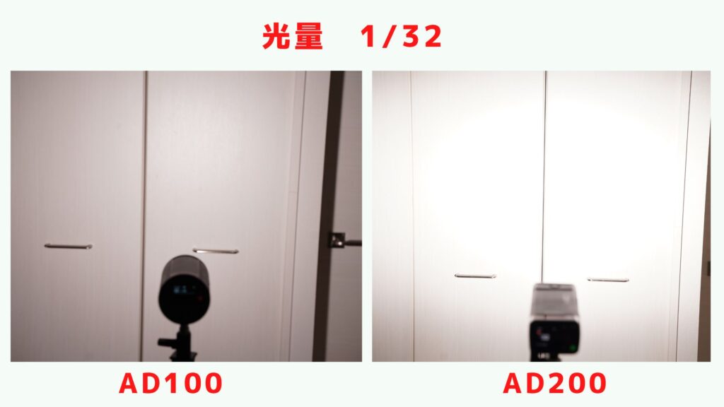 AD100とAD200、光量1/32の時の発光比較