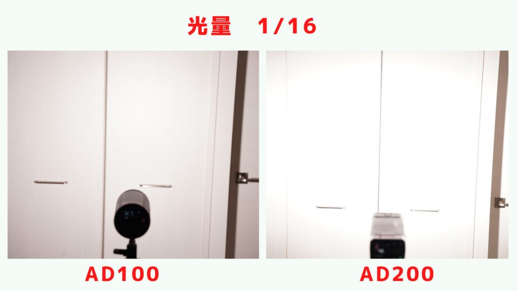 AD100とAD200、光量1/16の時の発光比較