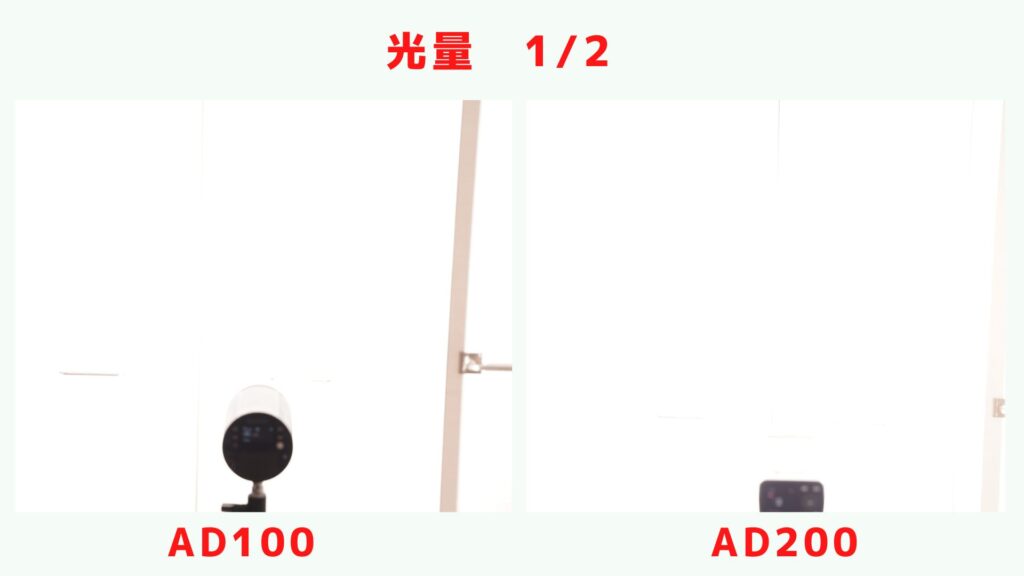 AD100とAD200、光量1/2の時の発光比較
